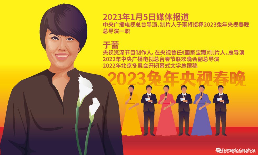 本季最火外套，都在春晚彩排现场